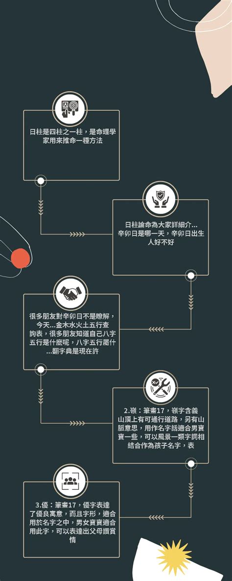 17筆劃的字|筆畫17畫的漢字